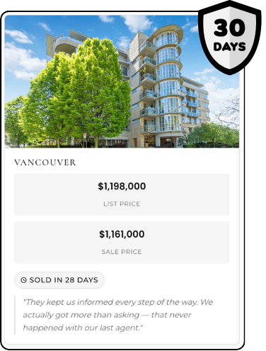 30 Day Success Story A
